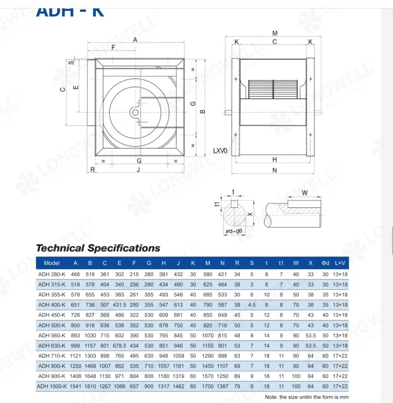 Longwell ADH-K series dimensional specifications for industrial blowers