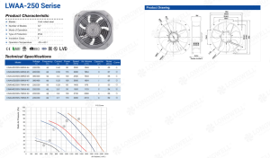 380V 60Hz Axial Fan for Industrial Ventilation: 1854 m3/h