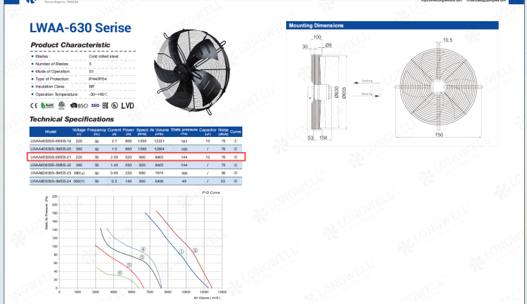 Cold weather condenser fan, 630mm, for an air-cooled chiller