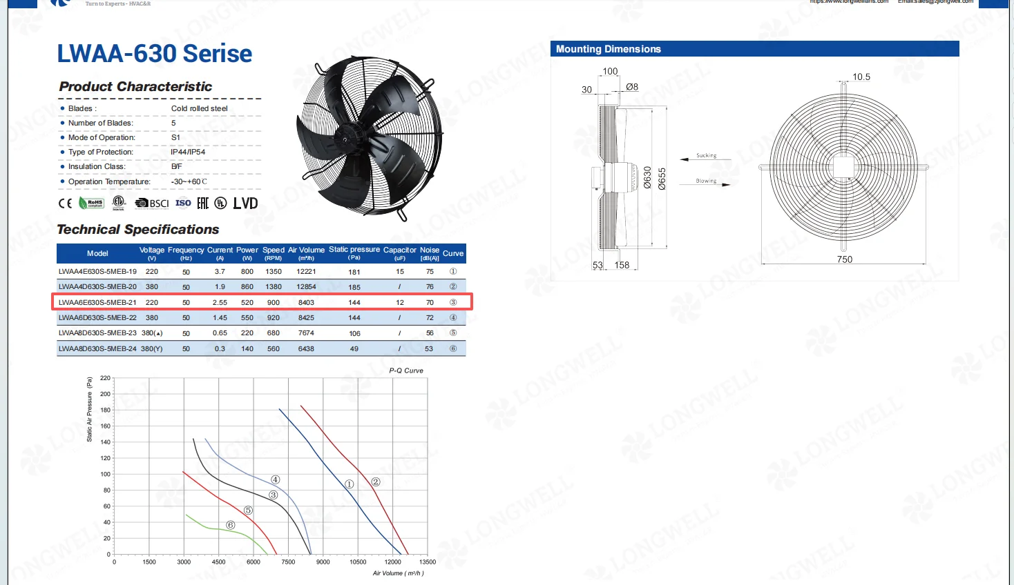Longwell LWAA6E630S-5MEB-21 axial fan for HVAC condenser delivering 8403 m³/h airflow.