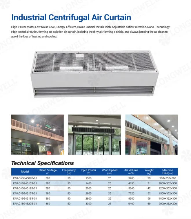 Longwell LWAC-BG4515S-01 industrial air curtain technical specifications showing 7520 m3/h airflow