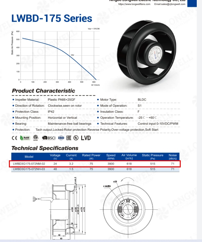 High static pressure blower, 175mm backward curved, for an air purifier