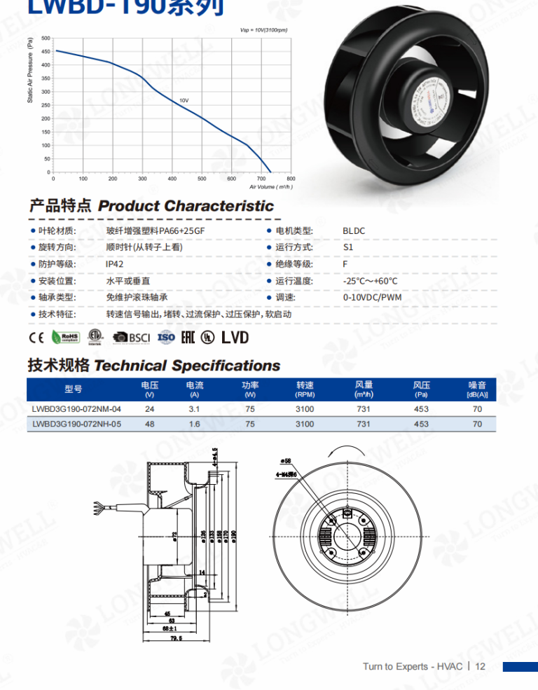 Backward curved fan, 190mm 24V DC, for equipment cabinet cooling