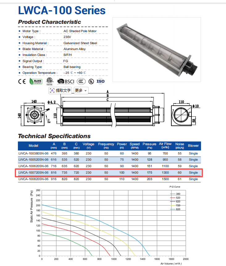 EC fan replacing a unit limited by shaded-pole motor speed control