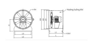 Mobile Industrial Fan for 350 Pa Process Ventilation: Case Study