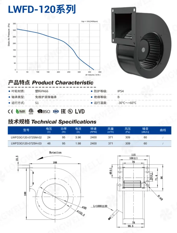Longwell LWFD3G120-072SM-02 DC centrifugal fan for OEM HVAC showing scroll housing and PA66 impeller.
