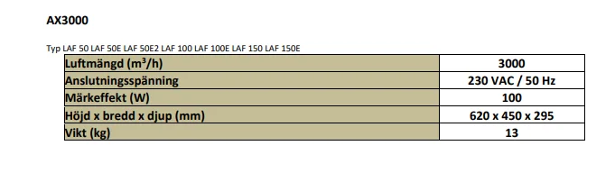 Secondary pricing table for the 315mm axial unit