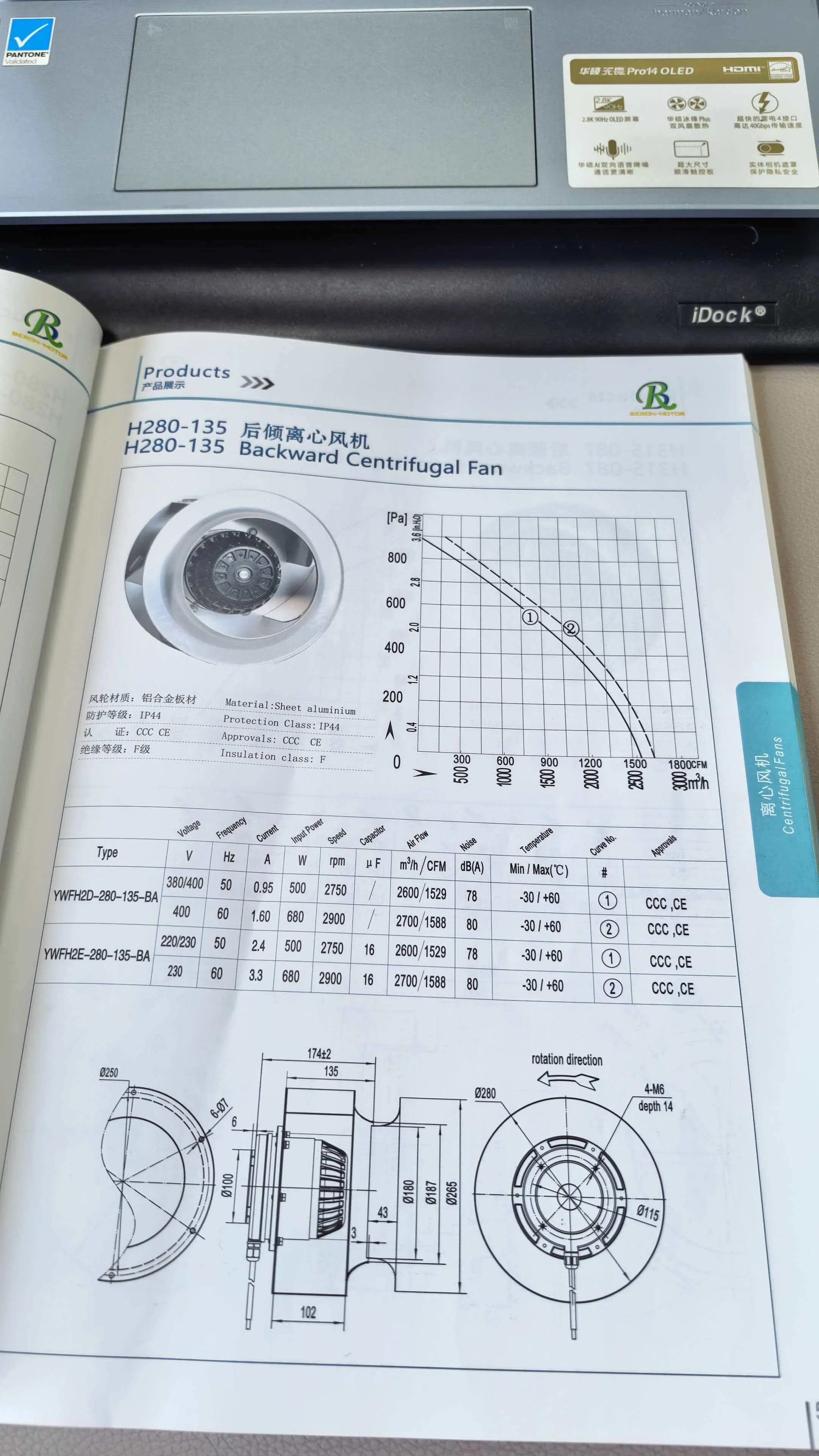 280mm centrifugal fan curve graph