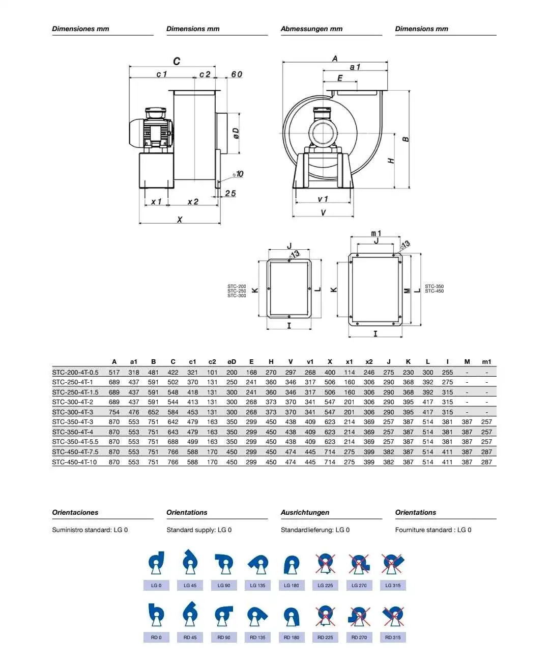Fan dimensions and base outline