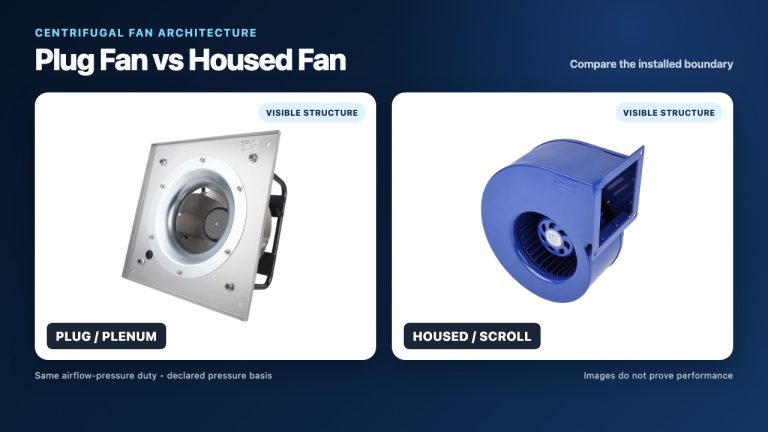Plug Fan vs Housed Centrifugal Fan: Compare the Installed Boundary