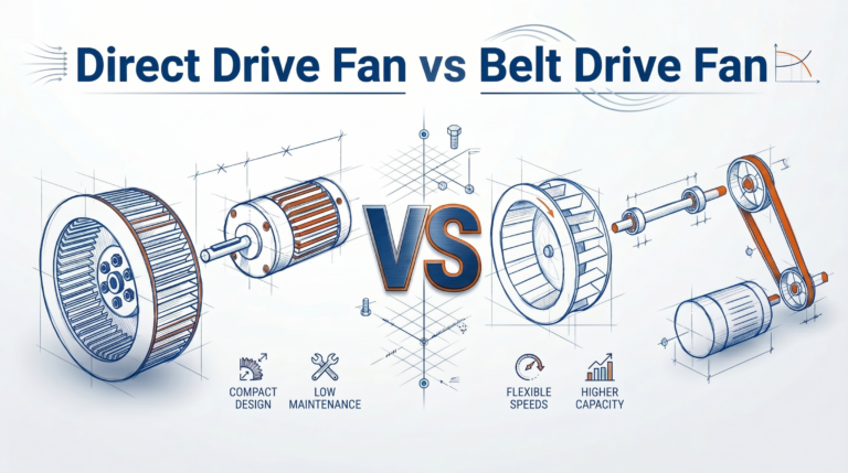 Direct Drive vs Belt Drive Fan: Performance Comparison Guide