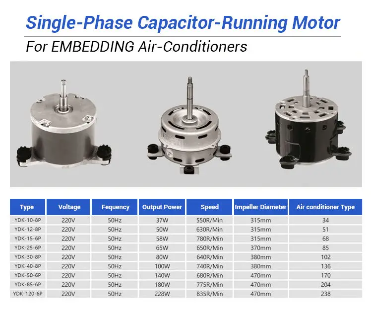 AC Motors (5)
