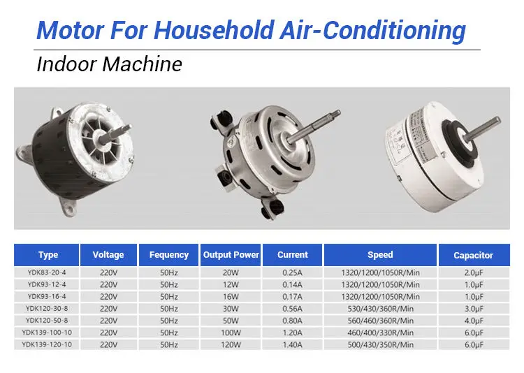 AC Motors (6)