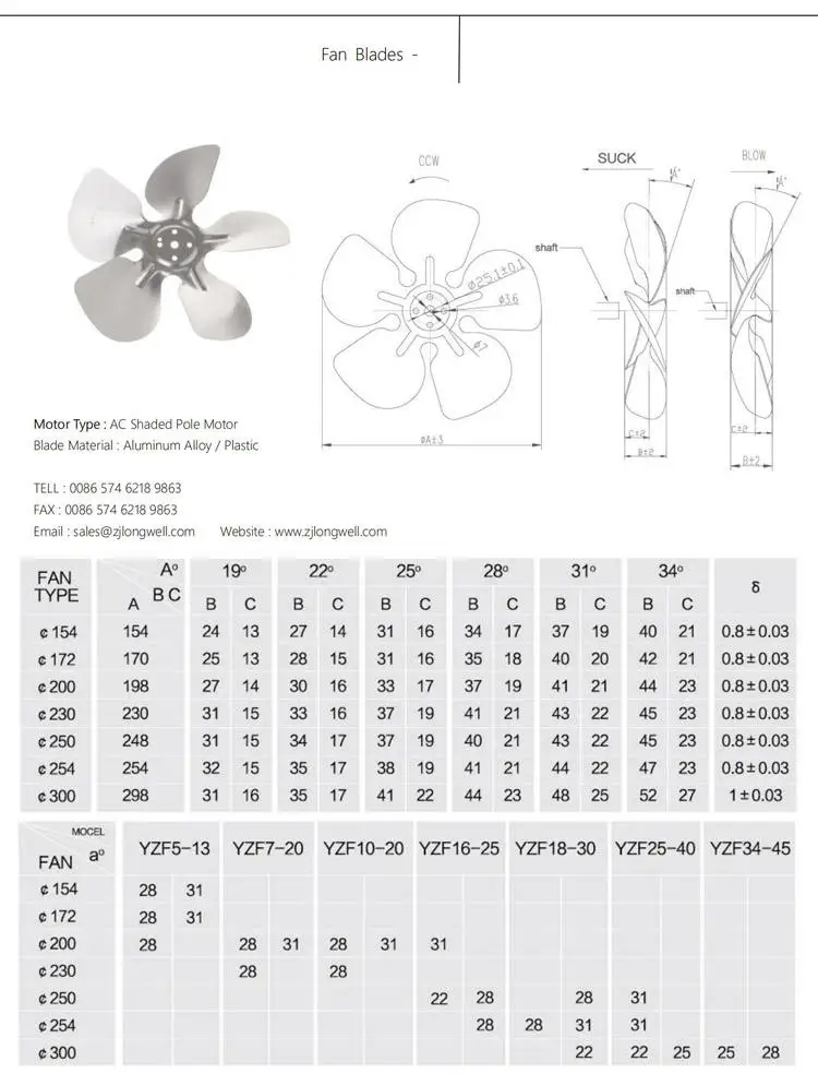 Shaded Motor and Blades_02