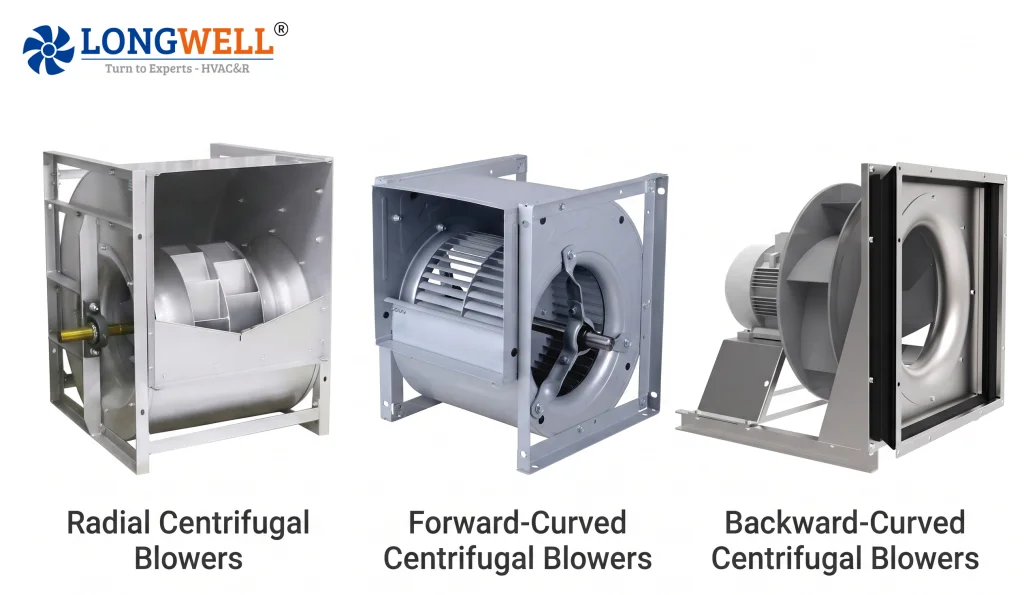 3 kinds of industrial centrifugal blower