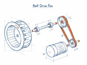Direct vs Belt Drive Fan - Performance Comparison | Longwell