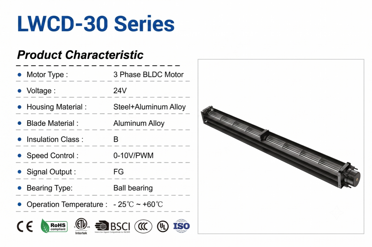 lwcd-30 series cross flow fan