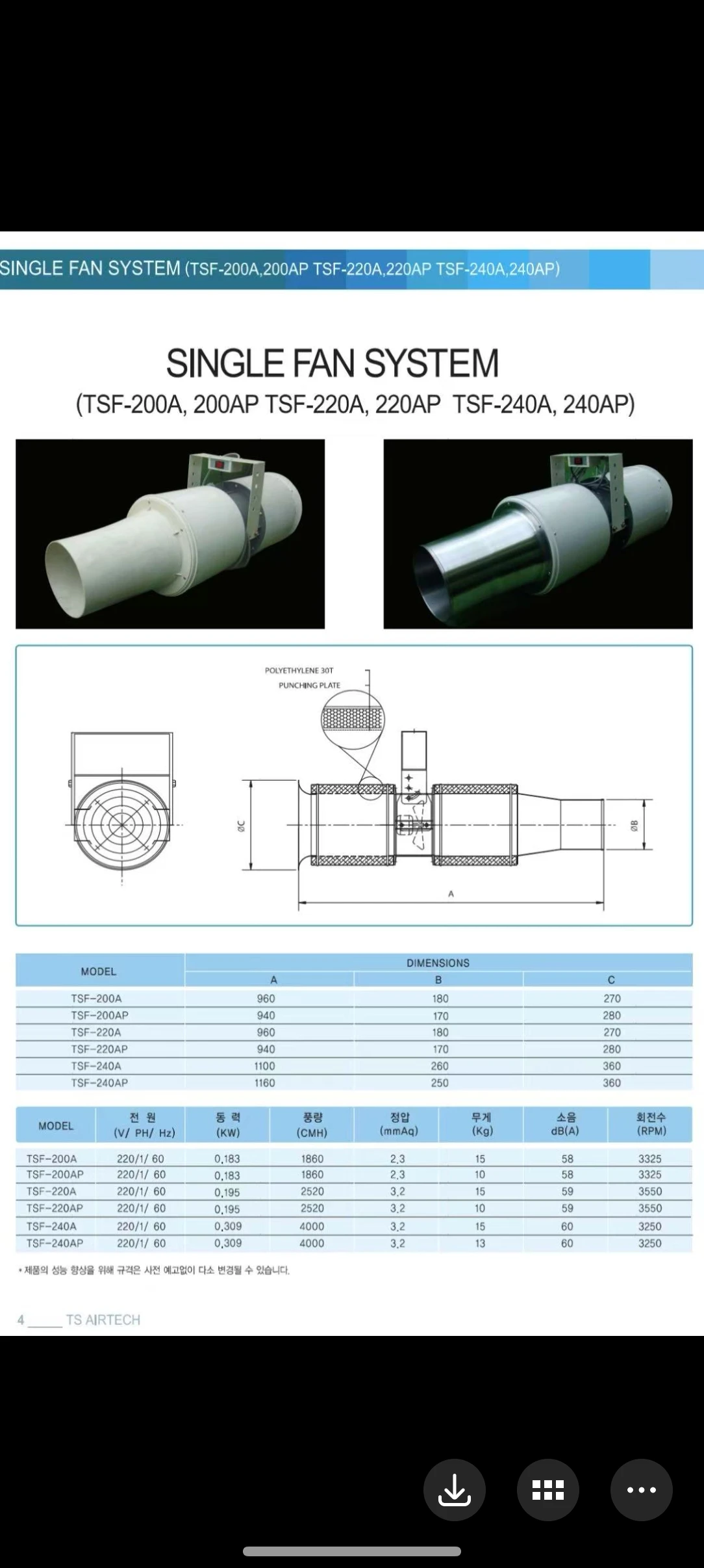 Longwell LWJA series jet fan installation in an industrial setting