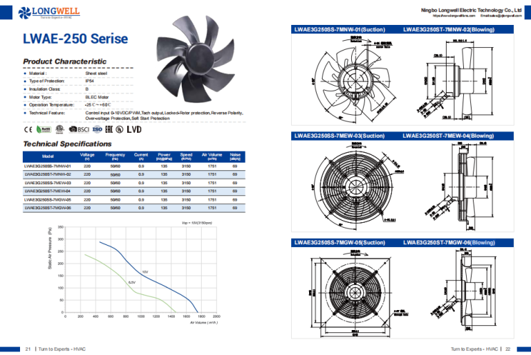 EC axial fan, 250mm, for a residential air-source heat pump