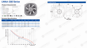 440V 60Hz Axial Fan for Industrial Cabinet Cooling Case Study