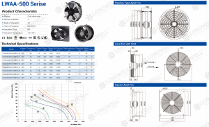 600V AC Axial Fan for Industrial HVAC: 500mm Case Study