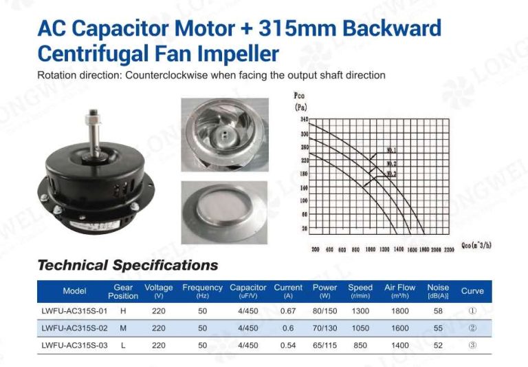 AC centrifugal fan, 315mm backward-curved, for a cleanroom fan filter unit