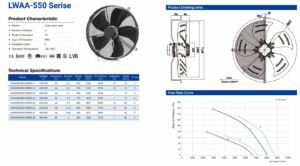 550mm AC Axial Fan for Condenser Units: 6,695 m3/h Case Study