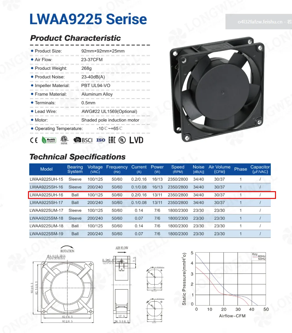 Longwell LWAA9225UH-16 110V AC axial fan for OEM equipment