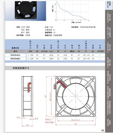 Customer reference fan specification for 92mm axial fan
