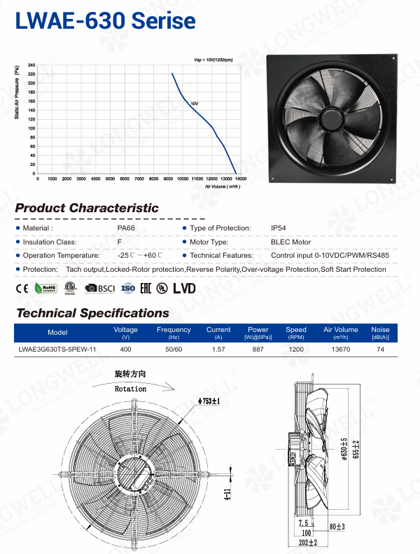 Longwell LWAE3G630TS fan for HVAC condenser with 13,670 m³/h airflow