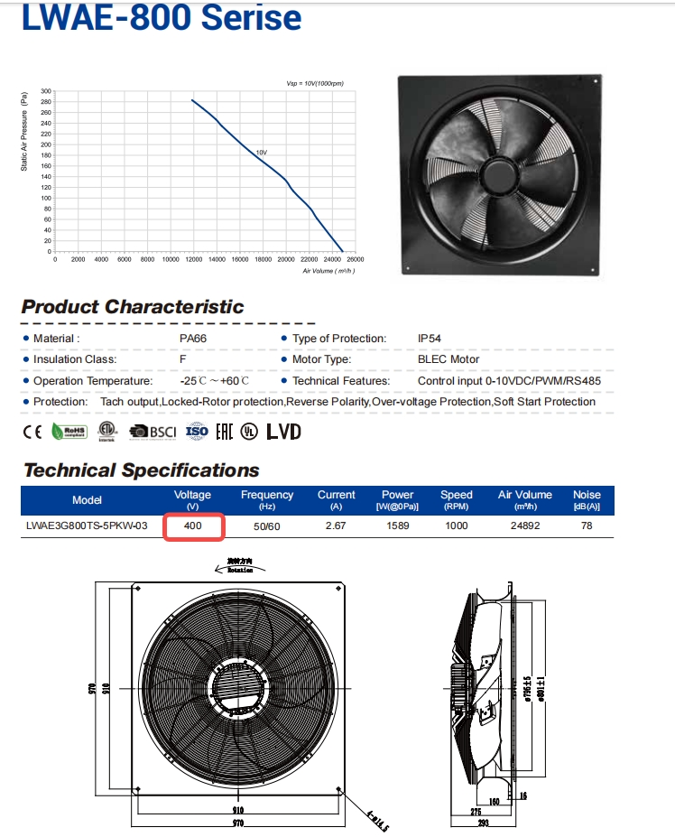 BESS container cooling fan, 800mm EC axial, rated IP54