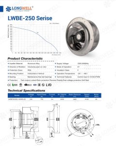 High-Pressure EC Plug Fan for AHU Integration: 1442 Pa Case Study