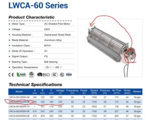 AC Cross-Flow Fan for HVAC OEM: Custom Motor Mount Case Study