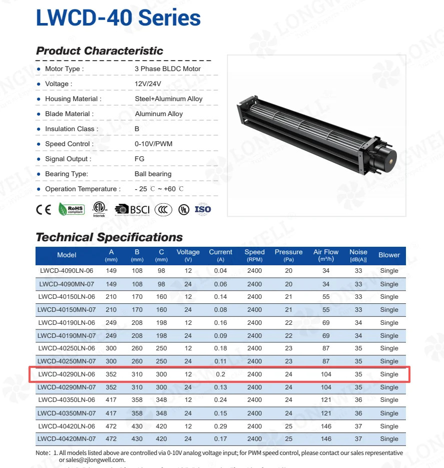 Mechanical drawing of the LWCD-40290LN-06 with 352mm overall length