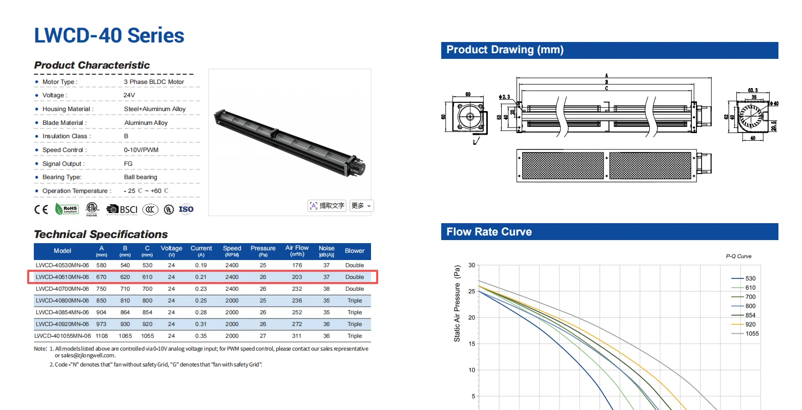 Longwell LWCD-40610MN-06 24V DC cross flow fan drawing for cabinet cooling