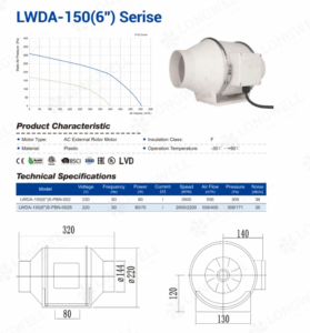 AC Inline Duct Fan for HVAC Ventilation: 556 m3/h Case Study