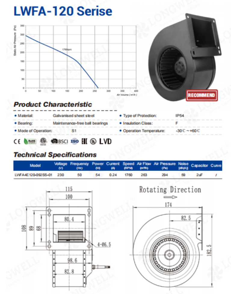 Compact forward-curved AC blower during design-in checks