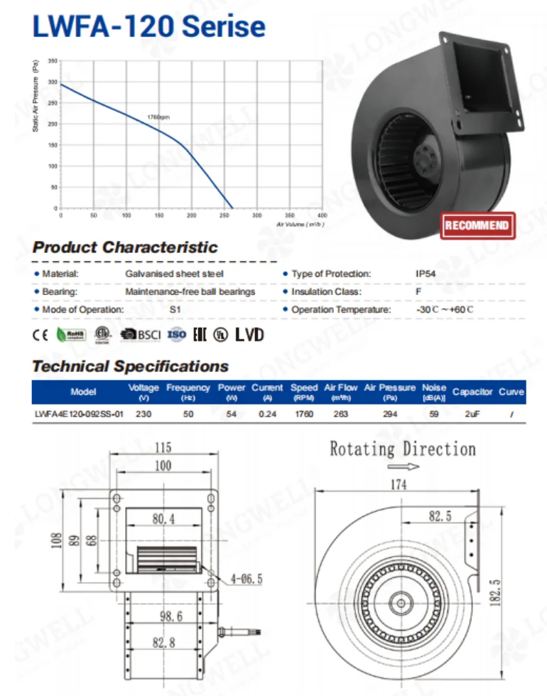 Longwell LWFA4E120-092SS-01 AC centrifugal blower spec sheet with 294 Pa static pressure