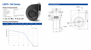LWFD3G160-072SZ-01 DC Centrifugal Blower Case Study