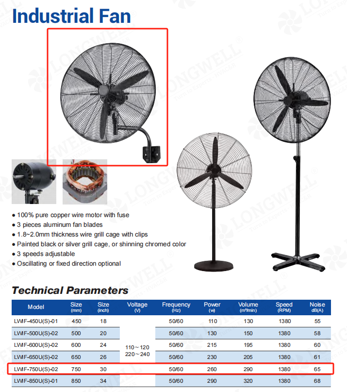 longwell-lwif-750u-s-02-projec