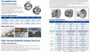 EC Agricultural Exhaust Fan for Poultry Barns: 66,700 m3/h Case Study