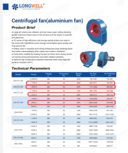 Forward-Curved Centrifugal Blower for AHU OEM: 4-Pole, 220V Case Study