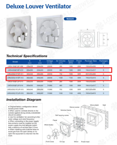 Four Exhaust Fan Sizes for One Product Line