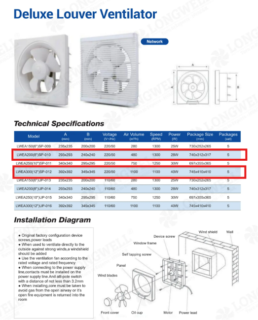 Longwell LWEA series louvered residential exhaust fans