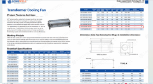 AC Cross-Flow Transformer Cooling Fan: 2900 m3/h Case Study