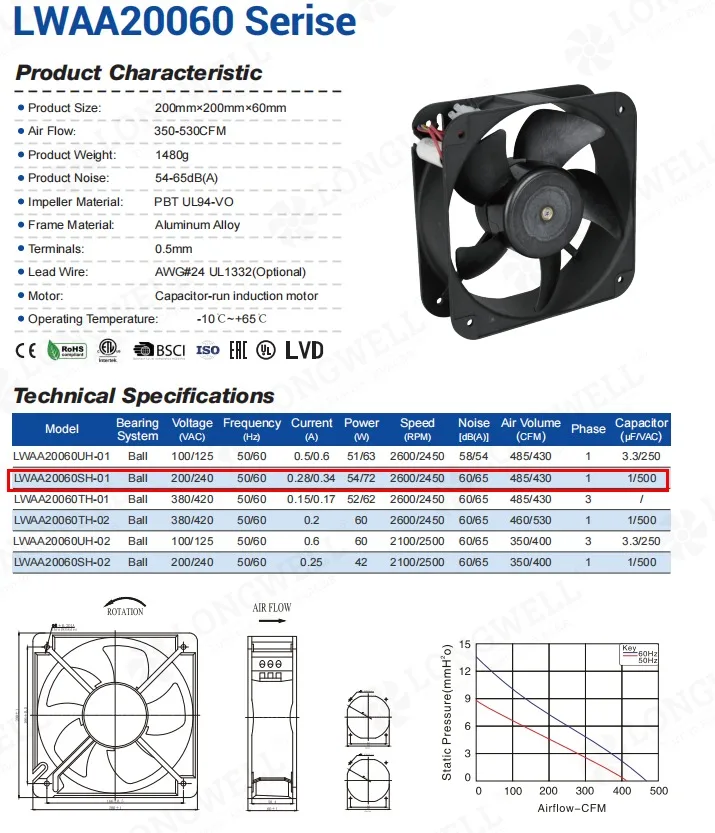 compact axial fanspecification sheet