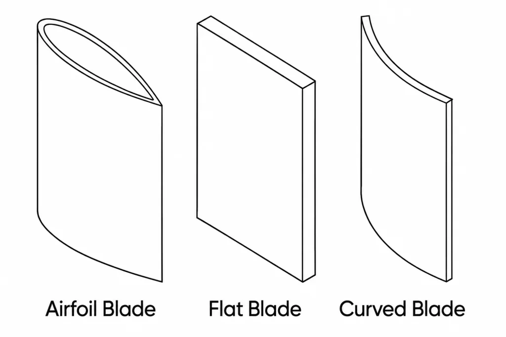 three blades