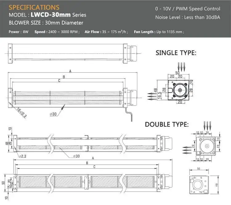 Cross flow fan (4)