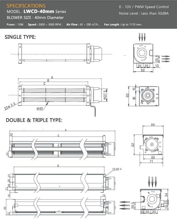 Cross flow fan (5)