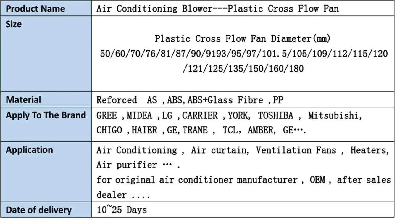 plastic cross flow fan blade